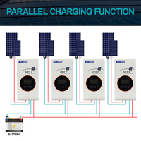 Contrôleur de charge solaire MPPT Easun 12V 24V 36V 48V 145V 80A avec refroidissement par ventilateur, montage mural, chargeur de batterie, efficacité de 99%