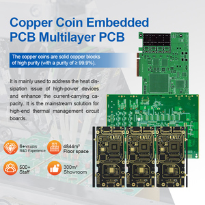 ODMตรวจสอบอัตราการเต้นของหัวใจประกอบPCBดูแลสุขภาพแผงวงจรข้อ<span class=keywords><strong>มือ</strong></span>วัด<span class=keywords><strong>ความ</strong></span><span class=keywords><strong>ดัน</strong></span>โลหิตคณะกรรมการ - Product Image 6