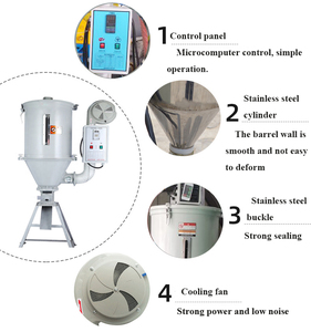 Secador de Alimentos Comercial de Alta Eficiencia, Gran Capacidad y Durabilidad, Granulador de Alimentos Hecho en China - Product Image 6