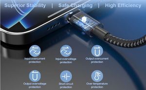สายชาร์จ USB C to USB C 3A ยาว 3 ฟุต 6 ฟุต 60W ชาร์จเร็ว สายถักไนลอน สำหรับ iPhone 16 15 Pro Max พร้อมกล่องบรรจุภัณฑ์ - Product Image 3