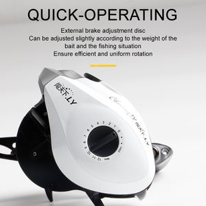 2023 nouveaux produits gauche/droite <span class=keywords><strong>tambour</strong></span> roue bateau mer pêche Baitcasting <span class=keywords><strong>moulinet</strong></span> 6.1:1 vitesse de rotation coulée <span class=keywords><strong>moulinet</strong></span> de pêche à la traîne - Product Image 4