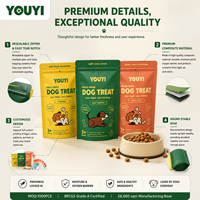 Sachet Doypack Personnalisé en Mylar de Qualité Alimentaire avec Fermeture Éclair, Faible MOQ, Anti-Odeur, pour Emballage d'Aliments pour Animaux (Chiens et Chats) 500g 1kg
