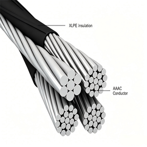Câble Aérien Isolé JKLYJ, Fil Toronné en Aluminium 2*10 <span class=keywords><strong>ABC</strong></span> pour la Transmission Électrique - Product Image 2