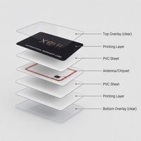 Maßgefertigte Fudan F08 Chip RFID Geschenkkarte CR80 PVC Rubbelkarte für Einzelhandelsgeschäfte und Restaurants zur täglichen Nutzung