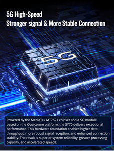 适用于 SCADA 系统和远程视频监控的高通芯片组 DC 9V 至 60V 输入工业级安全 VPN 5G 路由器 - Product Image 4