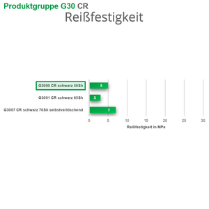 CR nero 50Sh rotoli - Product Image 6