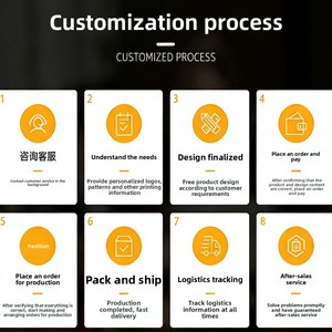 Valigia trolley unisex da 5 pollici con manico largo, piccola valigia da cabina in neoprene con porta USB, gancio, leggera, espandibile e con serratura. - Product Image 3