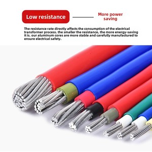 Tùy chỉnh tiêu chuẩn quốc gia blvv dây nhôm với Đôi Da cách nhiệt vỏ bọc và ngoài trời lõi nhôm đa <span class=keywords><strong>Strand</strong></span> Cáp - Product Image 2