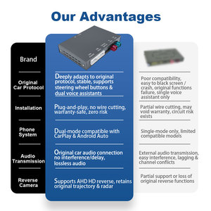 Rhythm CarPlay Interface Box For BMW CIC <b>System</b> 1 3 Series 2008 2012 Wireless Android <b>Auto</b> Online Navigation - Product Image 4