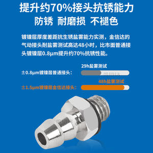 SMC Miniature Stainless Steel 3034 <b>Quick</b>-Connect Gas <b>Connector</b> M-3ALU-4/5HLH-4 Oil Nozzle Straight-Through Pagoda Fittings - Product Image 5