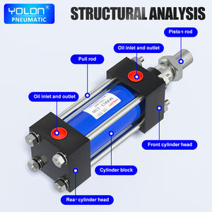 Yolon אספסוף סדרת צילינדרים הידראוליים מערכת כוח יחידה כפולה משחק 1000 מ "מ + לחץ גבוה 7mpa שמן צילינדרים - Product Image 6