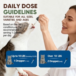 ペット用膀胱ドロップサプリメント、腎機能と膀胱の健康をサポート、クランベリーパウダー配合、犬猫用膀胱液 - Product Image 5