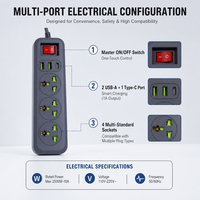 Stop Kontak Listrik Custom Kabel 2M, Colokan Sesuai Kebutuhan, Blok Ekstensi 4 Outlet, Soket Universal, USB Type C, Stop Kontak Kantor