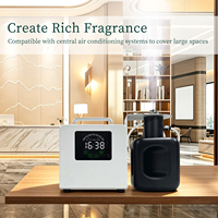 Diffuseur de parfum intelligent contrôlé par application, machine à parfum commerciale, système d'aromathérapie pour hall d'hôtel, montage mural