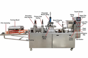 Machine à <span class=keywords><strong>pain</strong></span> et à tortillas entièrement automatique à moteur en acier inoxydable de Chine, haute capacité 5-25KW, avec garantie d'un an - Product Image 2