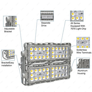 Bbier cao mast không thấm nước IP66 thể thao sân vận động lũ đèn lĩnh vực 300W <span class=keywords><strong>320W</strong></span> 360W 400W 480W ngoài trời dẫn lũ ánh sáng - Product Image 4