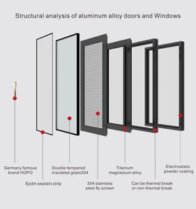 Estándar <span class=keywords><strong>de</strong></span> Australia <span class=keywords><strong>Doble</strong></span> paneles swing puertas <span class=keywords><strong>de</strong></span> aluminio abatible puertas con <span class=keywords><strong>bisagras</strong></span> <span class=keywords><strong>de</strong></span> la puerta <span class=keywords><strong>de</strong></span> oscilación - Product Image 6