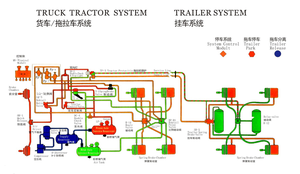 HV-CB24トラッククラッチブースター/クラッチサーボ(970 051 190 0) - Product Image 6