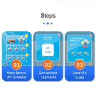 Vente en gros de distributeur automatique de crème glacée molle entièrement automatique robot intelligent personnalisé libre-service avec paiement par pièce et carte pour les fêtes
