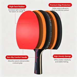 Usapa Approved Factory Price T700 Raw Carbon Fiber Gqk <b>Table</b> <b>Tennis</b> Racquet 150*255mm Full Wood Long Pimples Horizontal Grip - Product Image 1