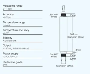 GAIMC GEC-pH485 Capteur de pH intelligent RS485 Sonde de pH numérique Sortie 4-20mA pour l'analyse de la qualité de l'eau