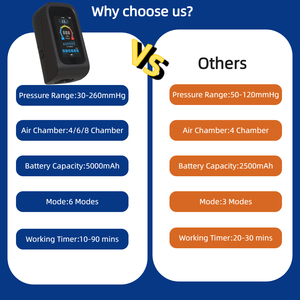 Masajeador de Piernas Recargable Profesional, Botas de Compresión de Aire con Pantalla Táctil para Recuperación Deportiva, Terapia de Masaje - Product Image 2