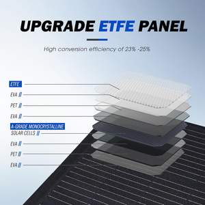 Hinergy ETFE portatile 50W 60W <span class=keywords><strong>80W</strong></span> Semi-flessibile pannelli solari caricabatterie 12V Kit Set completo di pannelli solari flessibili" - Product Image 3