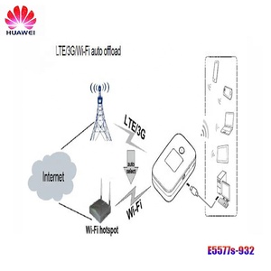 Router MIFI Portátil MINI de 2.4G <span class=keywords><strong>para</strong></span> el Hogar, 150Mbps, Precio de Fábrica, Nuevo, con QoS - Product Image 3