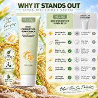 Produit de soin solaire à formule personnalisée, support de marque privée, ingrédients naturels doux, adapté à tous les types de peau, créez votre propre crème solaire