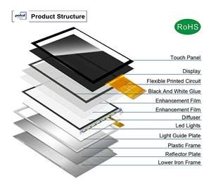 <span class=keywords><strong>Module</strong></span> d'écran couleur Polcd <span class=keywords><strong>3</strong></span> pouces 268*800 ST7701S ic Haute luminosité IPS <span class=keywords><strong>3</strong></span> pouces Écran <span class=keywords><strong>LCD</strong></span> <span class=keywords><strong>TFT</strong></span> - Product Image 6