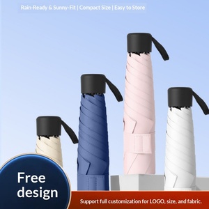 Three-fold Hand-opening Ultra-light Memory Patch Small Fresh Sunlight Rain Dual-use Sunshade <b>Umbrella</b> - Product Image 3