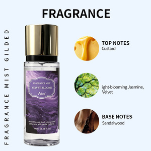 Victoriiai Fragrance Marque Privée Déodorant Femme <span class=keywords><strong>Secret</strong></span> Body Spray Eau de <span class=keywords><strong>Parfum</strong></span> Féminine JL Bodymist 100ml Flacon en Verre Floral - Product Image 5