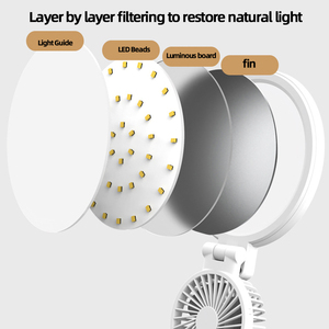 Có thể gập lại RGB LED ánh sáng mini bảng đèn hiển thị nhiệt độ 5V pin fan hâm mộ xe ngoài trời hộ gia đình khách sạn RV nhà để xe văn phòng sử dụng - Product Image 5