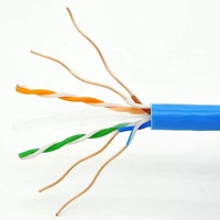 Kabel Jaringan Cat6 Fleksibel 4m 5m 10m Desain Pipih 10Gbps 250MHz untuk Laptop Modem Router Rumah Kantor AS UE