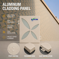 Mur rideau en alliage d'aluminium écologique recyclable pour revêtement extérieur d'hôtels et de centres commerciaux avec caractéristiques anti-corrosion et imperméables pour l'extérieur