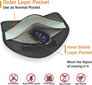 Sac de protection <span class=keywords><strong>anti</strong></span>-pistage et <span class=keywords><strong>anti</strong></span>-espionnage pour téléphone portable, clé de voiture, pochette Faraday, sac <span class=keywords><strong>anti</strong></span>-caméra pour téléphone - Product Image 5