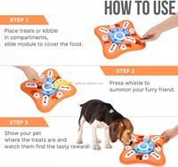 Vente en gros de fournitures pour animaux de compagnie, mangeoire pour chien, entraînement au qi, jouet de Puzzle interactif pour chien
