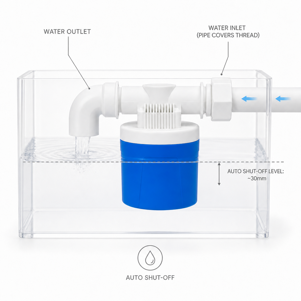 1/2 Inch DN15 PA66 Nylon Plastic Automatic Water Level Control Float ...