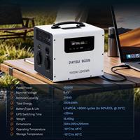 Station d'alimentation portable DATOUBOSS 1000W avec sortie AC 220V pour l'alimentation d'urgence à domicile et en extérieur
