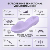 Jouets sexuels pour adultes contrôlés par application, stimulateur clitoridien sans fil pour femmes, vibrateur de poche invisible pour culotte, jeu à distance