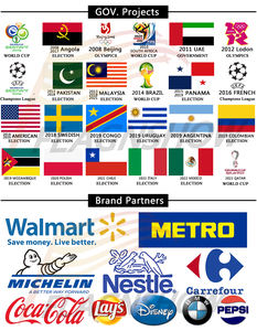 Flagnshow футбольный фанат, футбольные аксессуары, подарочные сувениры - Product Image 6