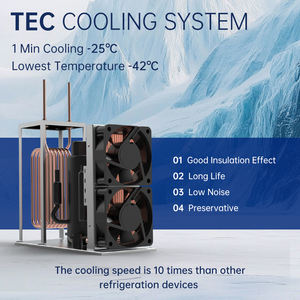 Depilación láser de Alejandrita profesional suave <span class=keywords><strong>Pro</strong></span> Max MÉDICO LÁSER Prolaser 755nm 1064nm máquina depilatoria - Product Image 4