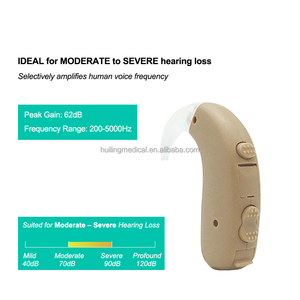 Thiết bị y tế Mini 8 kênh BTE chuyên nghiệp Máy trợ thính công suất cao giúp tăng cường thính lực nghiêm trọng - Product Image 4