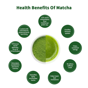 ผงชาเขียวมัทฉะ6A จากญี่ปุ่นออแกนิกสำหรับบรรจุกล่องบรรจุถ้วยชาเพื่อสุขภาพของแท้ใหม่ - Product Image 6