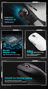 VXE R1Pro Tri-mode/Dual-mode Wireless Gaming <b>Mouse</b> PAW3395 Sensor 5 Buttons Ergonomic Design Colorful in Stock - Product Image 3