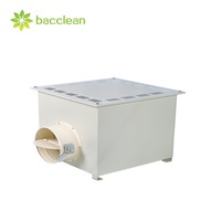 La Chine fabrique des diffuseurs de filtres HEPA pour salles blanches et des boîtes HEPA.