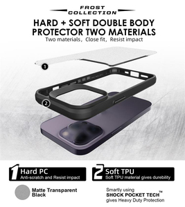 <span class=keywords><strong>Coque</strong></span> de téléphone portable translucide givrée fine pour <span class=keywords><strong>iPhone</strong></span> 15 Pro, compatible avec <span class=keywords><strong>iPhone</strong></span> 13, 12, 11, 14, 16, 17 Plus, <span class=keywords><strong>coque</strong></span> rigide en PC <span class=keywords><strong>antichoc</strong></span> gris clair - Product Image 6