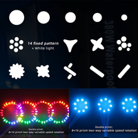 380W Étanche Tête Mobile Ciel Faisceau Lumière Concert Scène Ip65 Tête Mobile Ciel Faisceau Projecteur