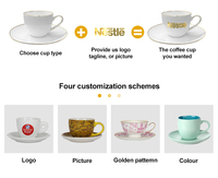 Ensemble de tasses à café et soucoupes en céramique avec logo personnalisé, vente en gros, tasse à expresso et cappuccino blanche, OEM ODM pour café, restaurant, hôtel