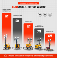 Günstige Preise Tragbare LED Solar Mobile Signal beleuchtung Garten Home Stack Generator Ballon Mobile Diesel Light Towers